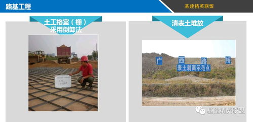 无与伦比的精品 交通运输部品质工程实施方案图解