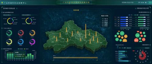 后疫情时代 数字科技如何让这款四川传统美食销量暴增