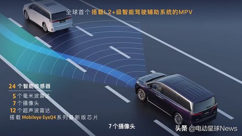 2022电动mpv扎堆,卖得出去吗