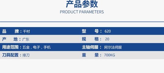0625排刀机生产厂_排刀机工厂商_千村瞭望